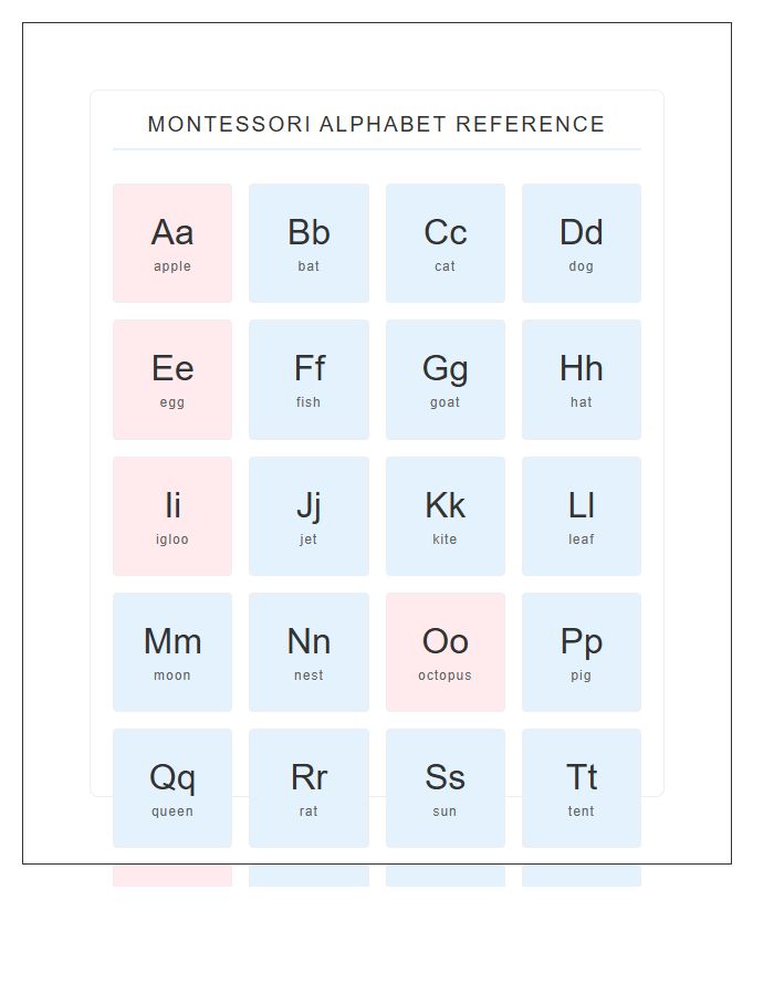 Montessori Preschool Reference Printable Alphabet Chart