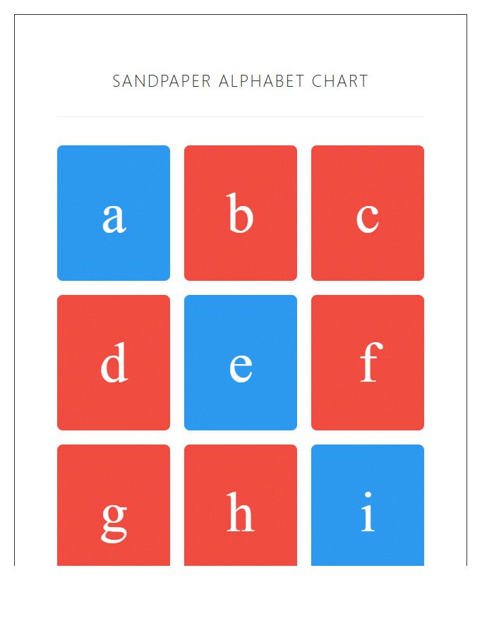 Montessori Sandpaper Letter Inspired Printable Alphabet Chart
