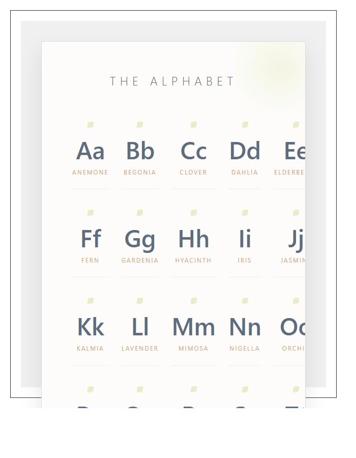Floral Pattern Printable Alphabet Chart Wall Art