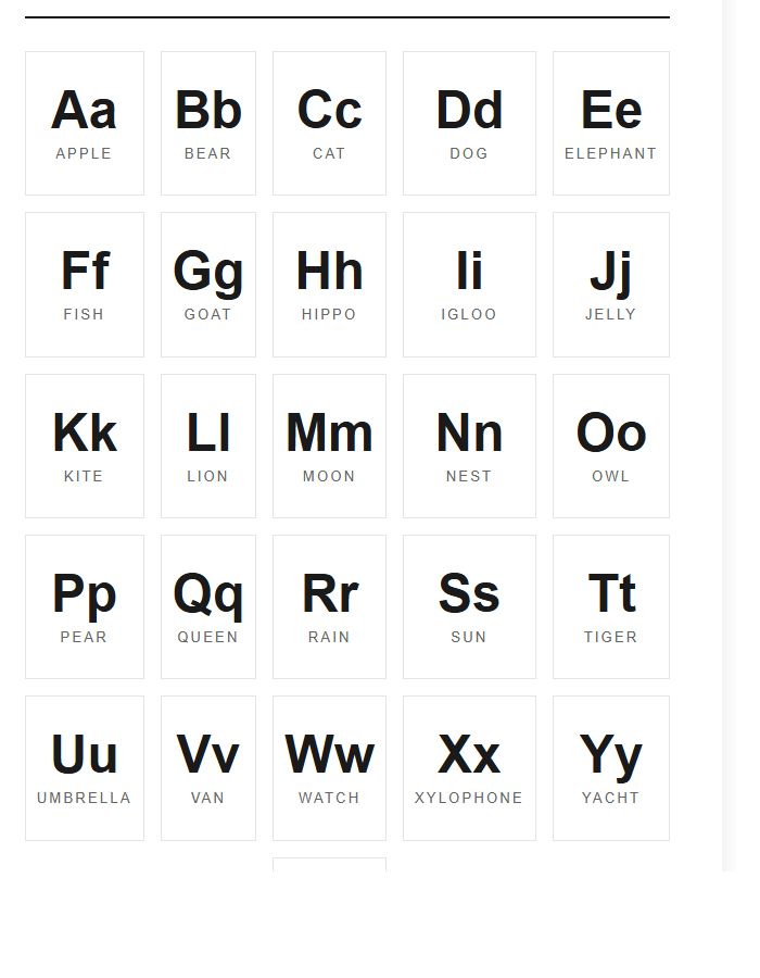High Resolution Poster Printable Alphabet Chart