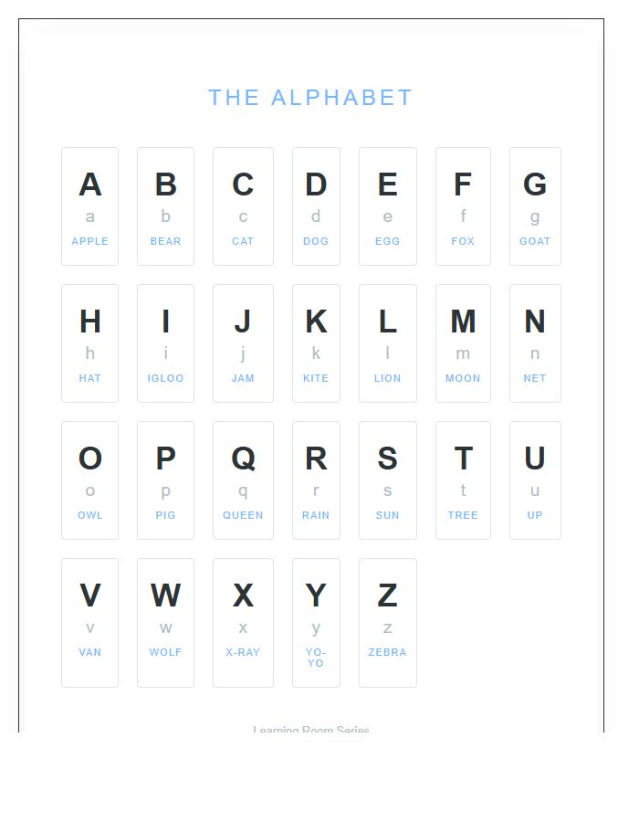 Learning Room Printable Alphabet Chart Poster