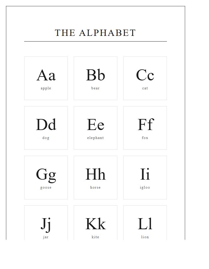 Serif Font Printable Alphabet Chart Poster