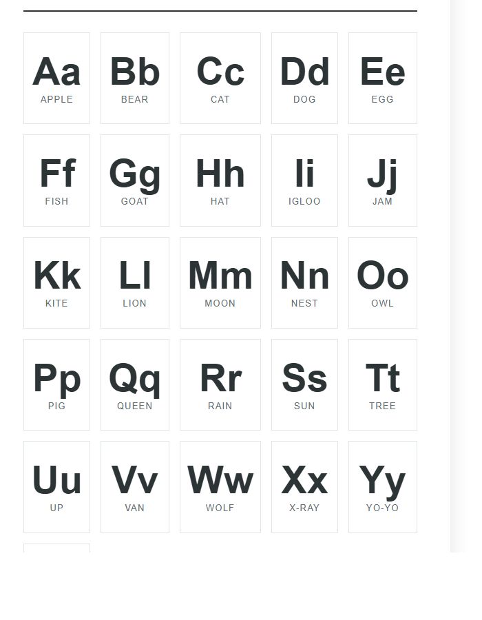 Vector Quality Printable Alphabet Chart Poster
