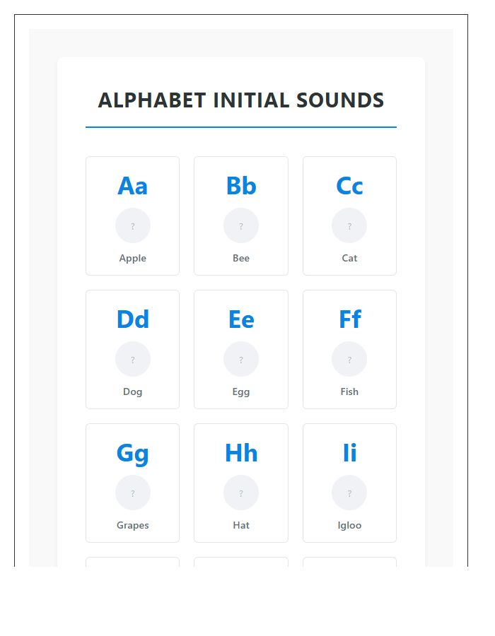 Beginning Letter Initial Sound Identification Printable Alphabet Chart