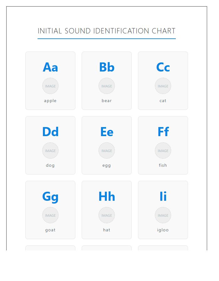 Classroom Initial Sound Identification Printable Alphabet Chart