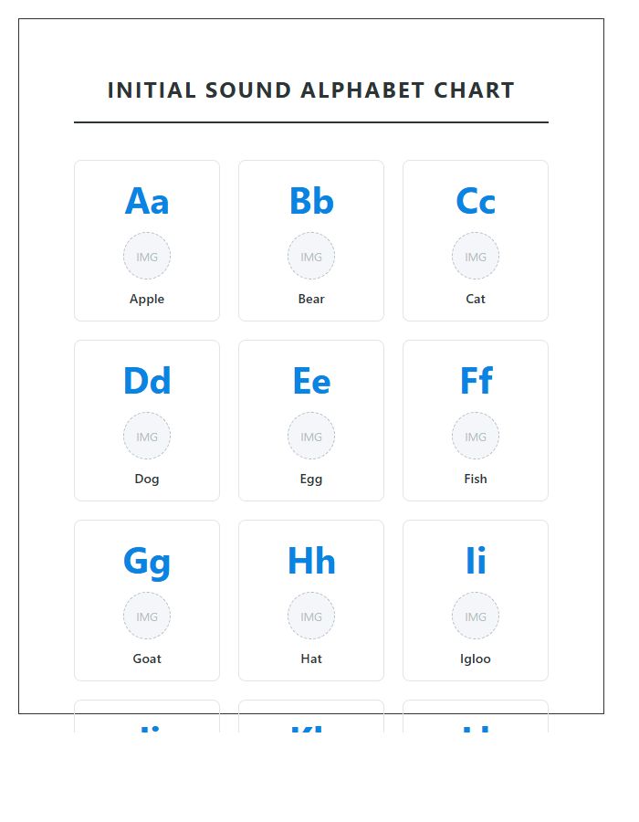 Early Literacy Initial Sound Identification Printable Alphabet Chart