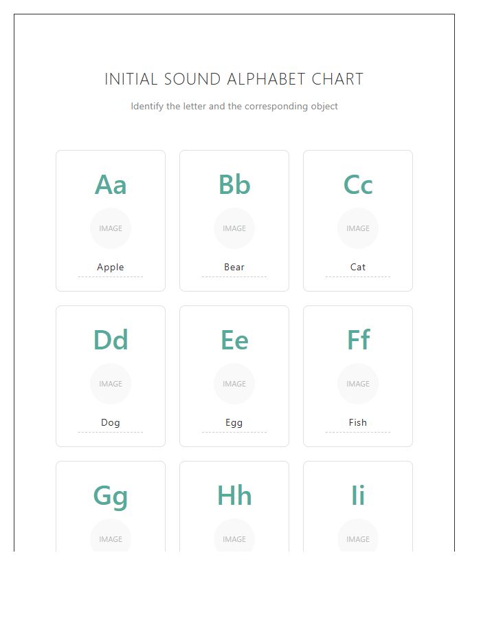 Homeschool Initial Sound Identification Printable Alphabet Chart