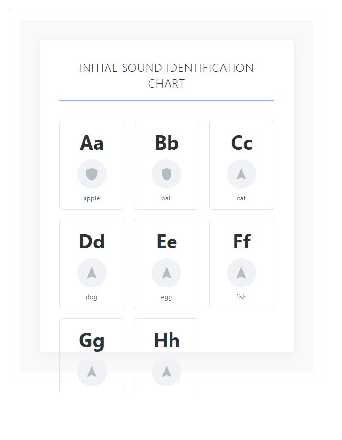 Illustrated Initial Sound Identification Printable Alphabet Chart