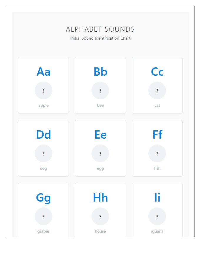 Initial Sound Identification Printable Alphabet Chart For Preschool
