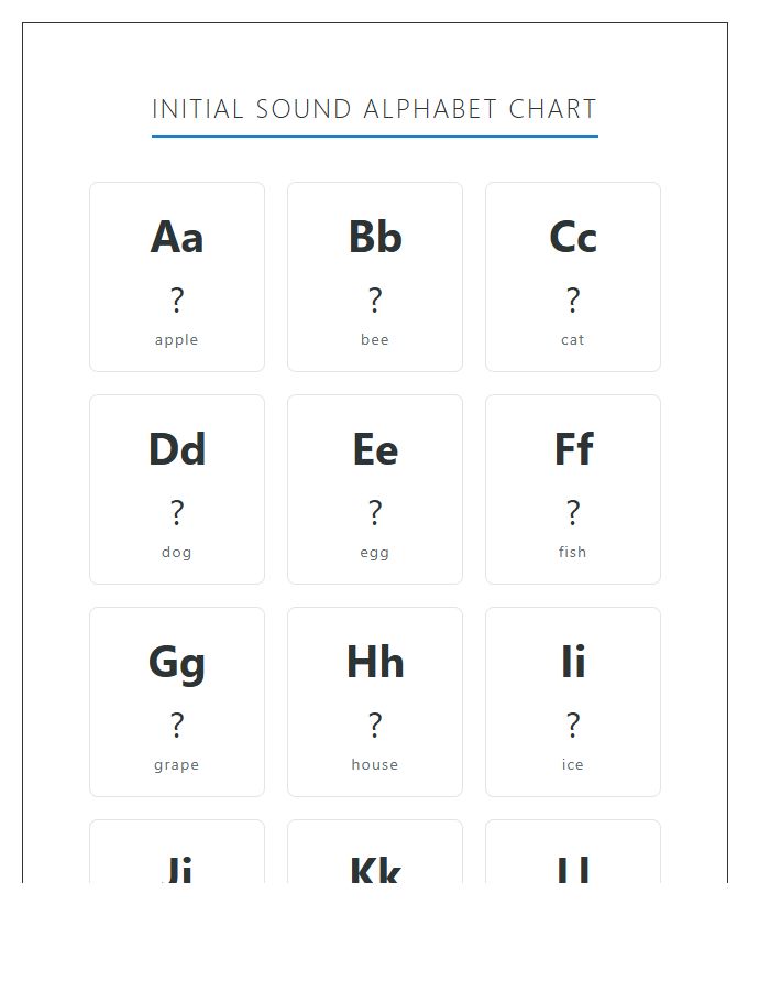 Letter Recognition Initial Sound Identification Printable Alphabet Chart