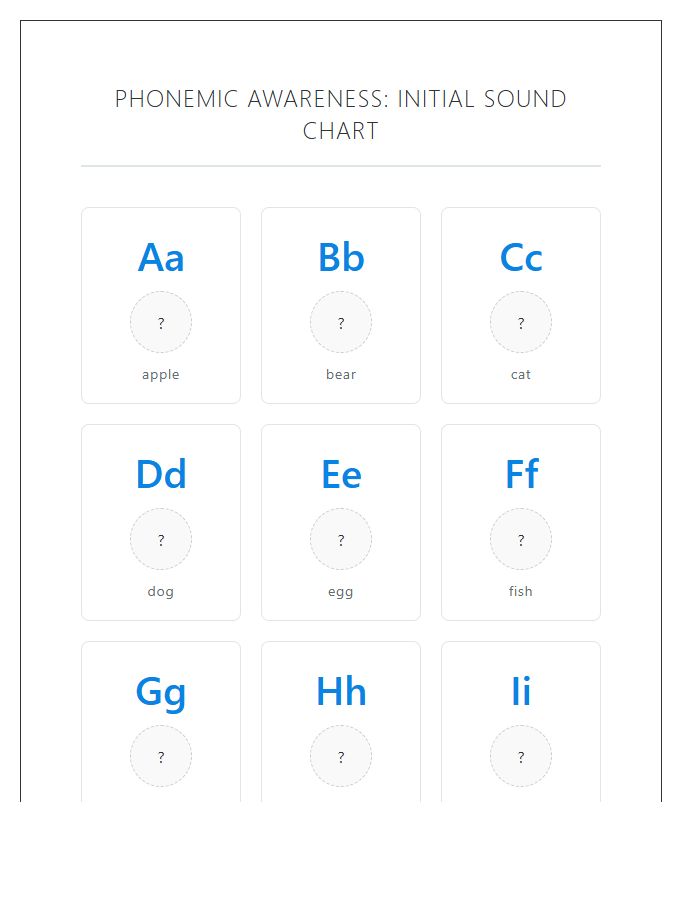 Phonemic Awareness Initial Sound Identification Printable Alphabet Chart