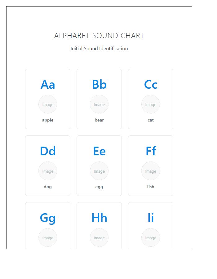 Primary Initial Sound Identification Printable Alphabet Chart