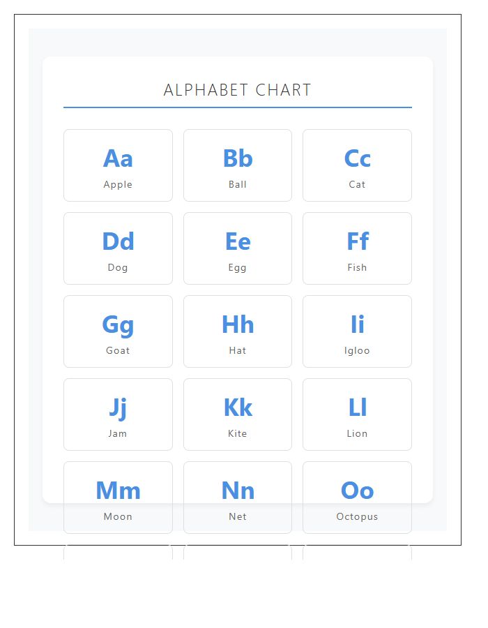 Beginner Reader Printable Alphabet Chart Visual
