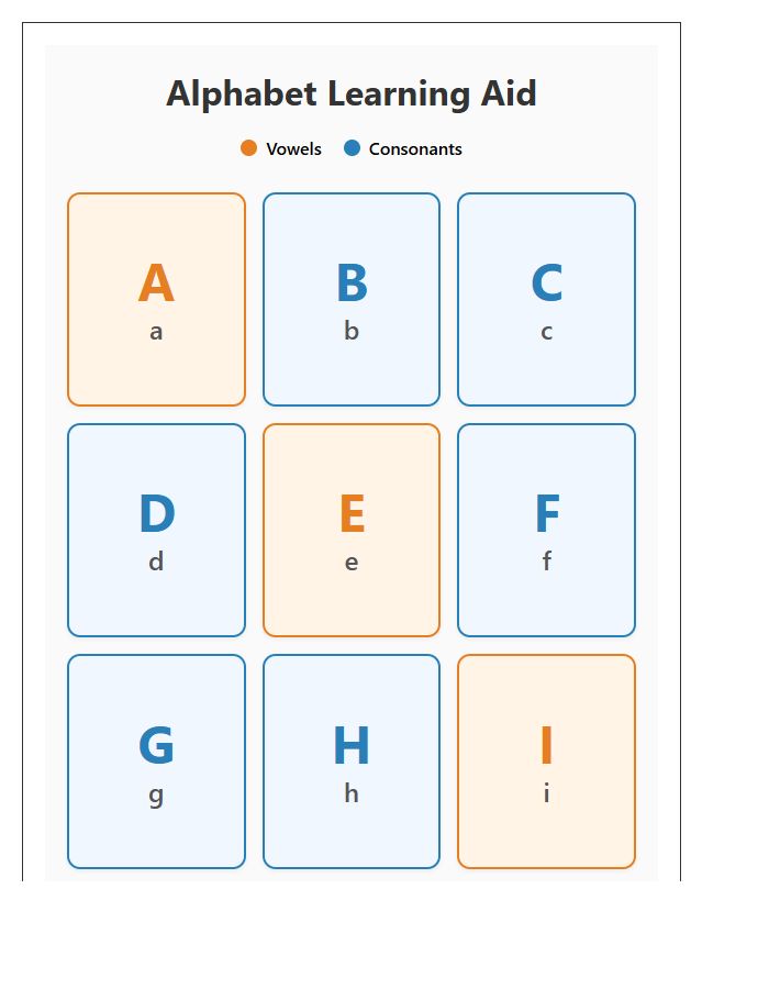 Color Coded Printable Alphabet Chart Aid