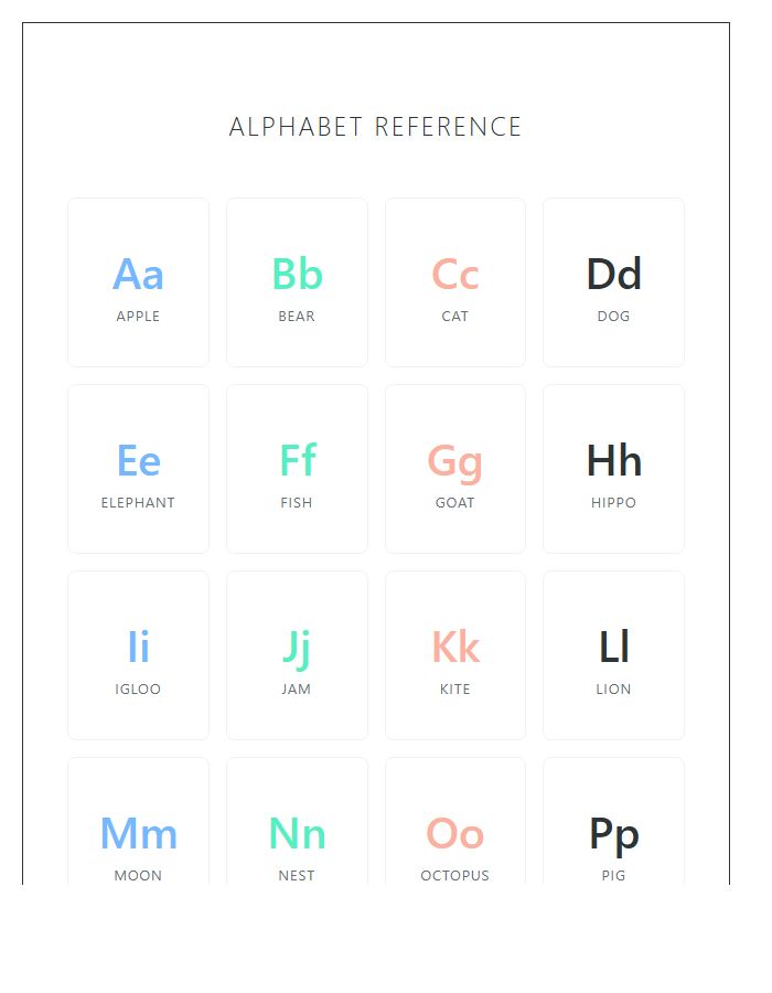 Early Childhood Education Printable Alphabet Chart