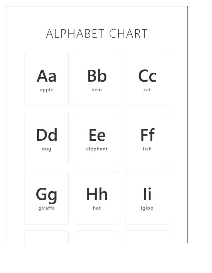 Elementary School Printable Alphabet Chart Poster