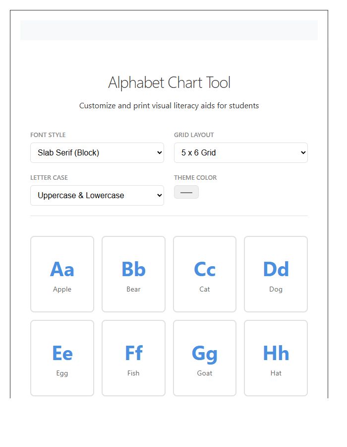 Kindergarten Literacy Printable Alphabet Chart Tool