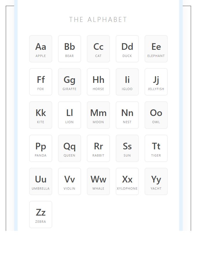 Nursery Wall Decor Printable Alphabet Chart