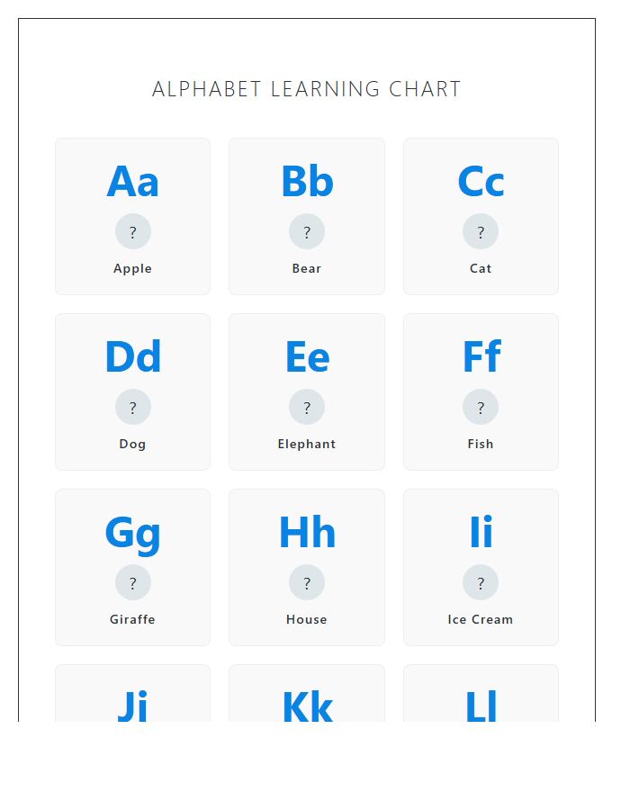 Visual Learning Alphabet Chart Printable
