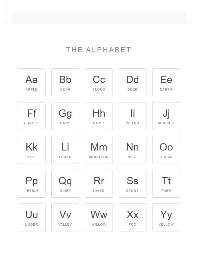 Gender Neutral Nursery Alphabet Printable Wall Chart