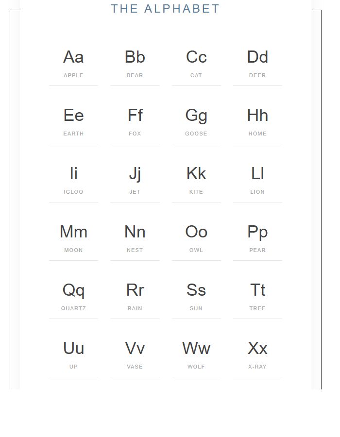 Modern Playroom ABC Poster Printable Chart