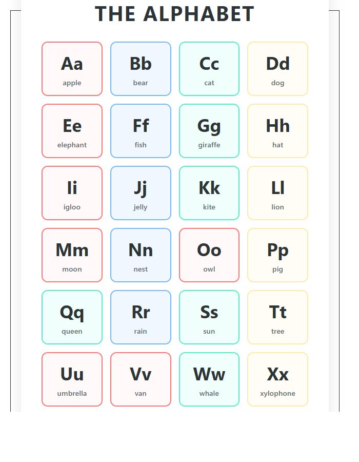 Preschool Learning Alphabet Chart Printable Poster
