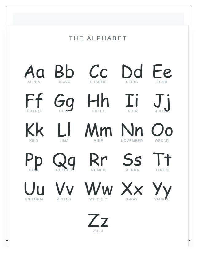 Script Font Alphabet Wall Chart Printable Decor