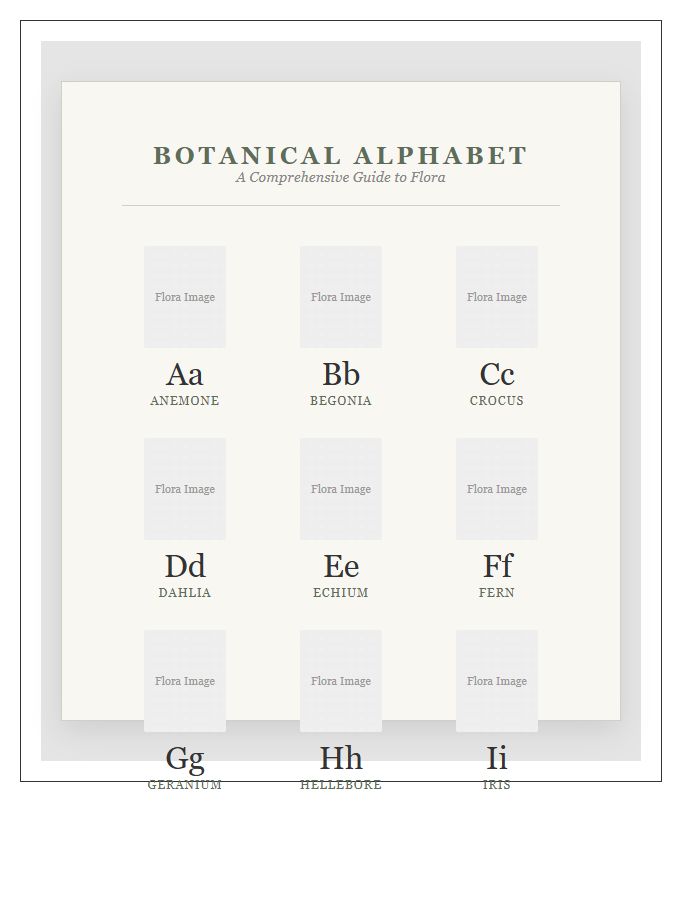 Vintage Style Botanical Alphabet Printable Wall Chart