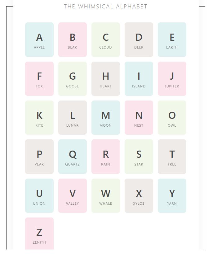 Whimsical Playroom Alphabet Chart Printable Graphics
