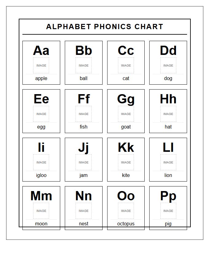 Elementary Black And White Printable Alphabet Phonics Chart