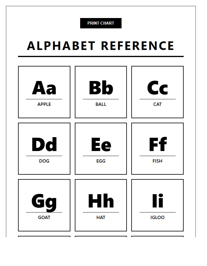 High Contrast Black And White Printable Alphabet Chart