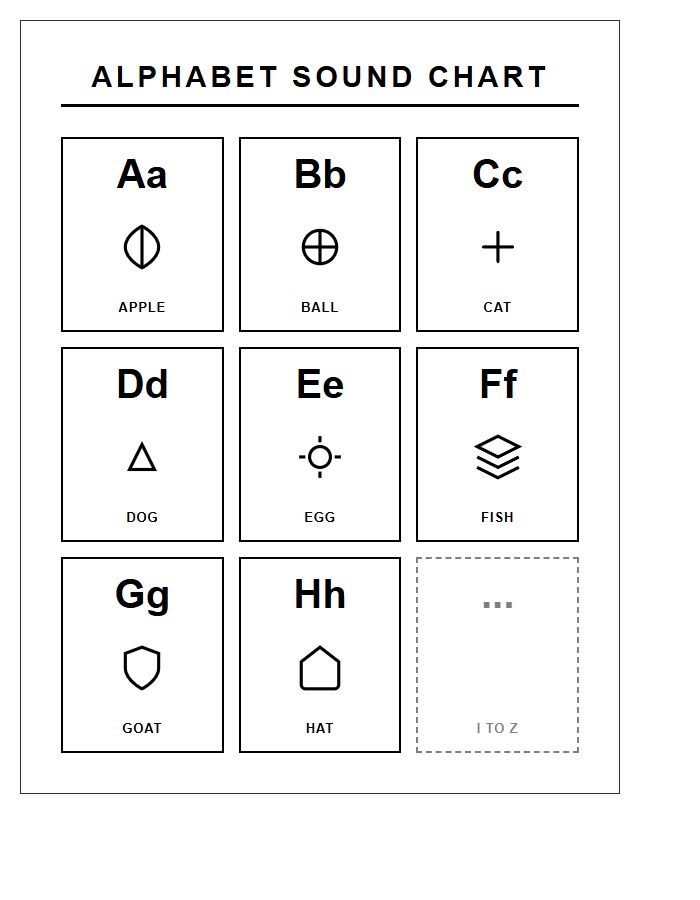 Modern Black And White Printable Alphabet Sound Chart