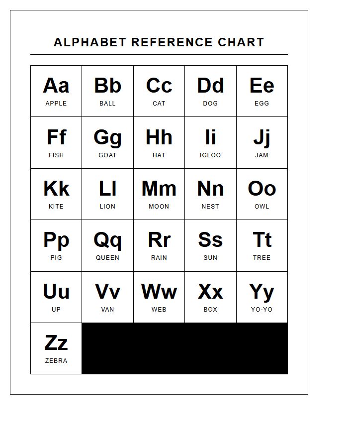 Simple Black And White Printable Alphabet Learning Chart