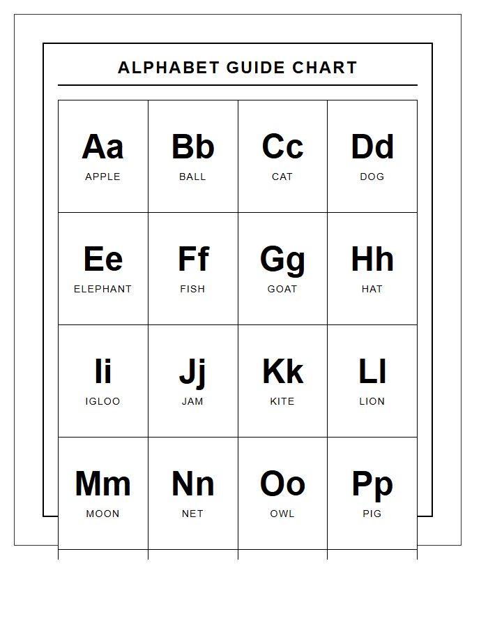 Standard Black And White Printable Alphabet Guide Chart