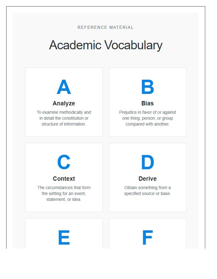 Academic Vocabulary Printable Alphabet Wall Chart