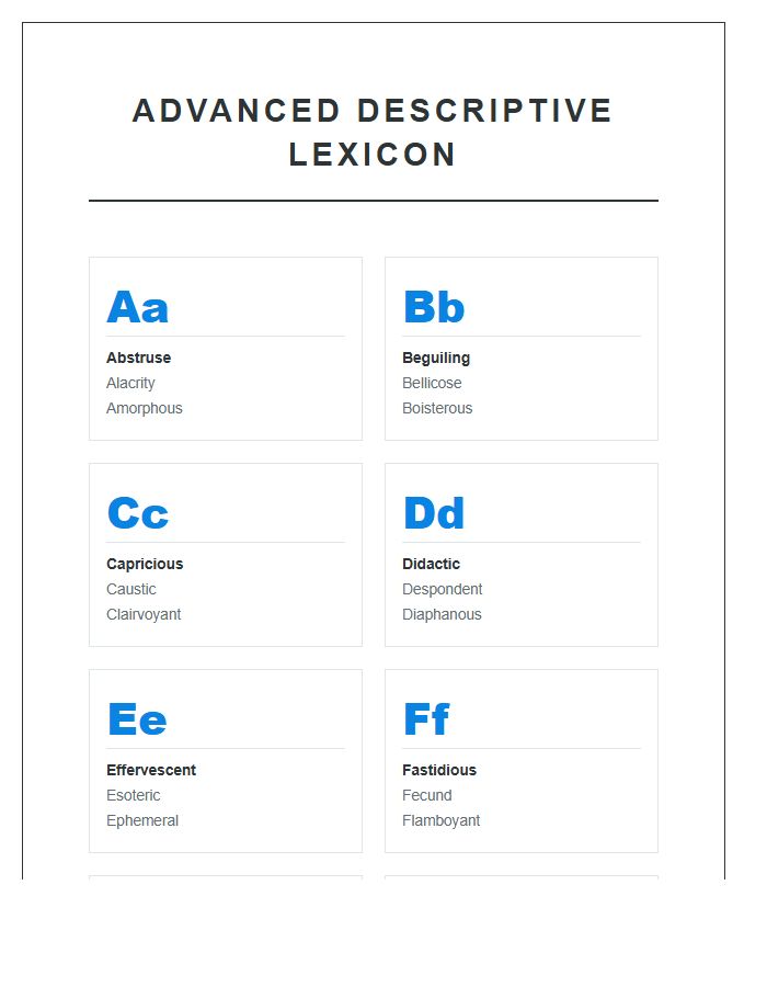 Advanced Descriptive Vocabulary Printable Alphabet Chart