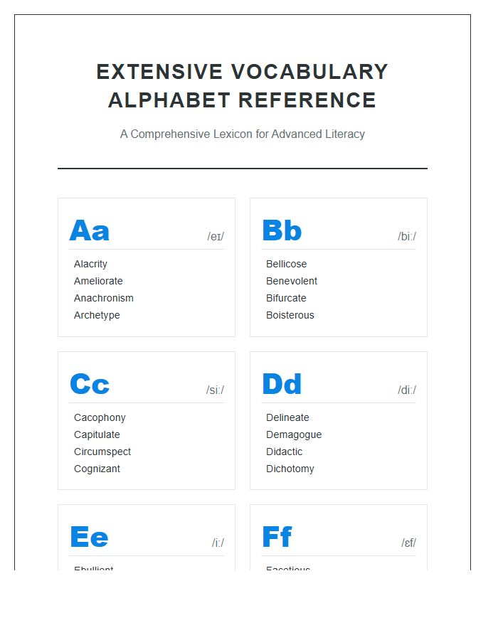 Extensive Vocabulary Printable Alphabet Reference Chart