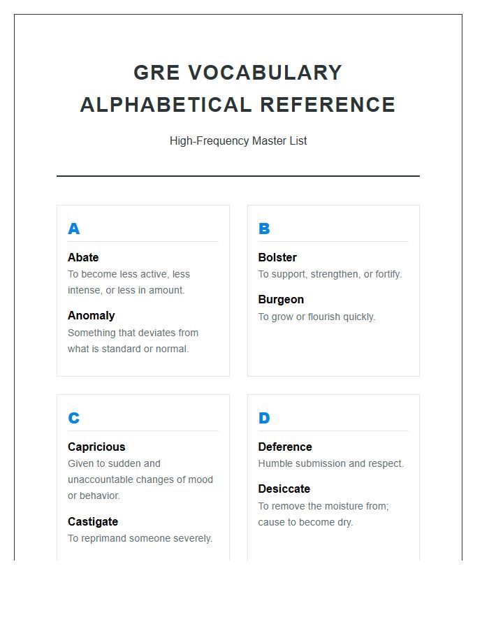 GRE Vocabulary Printable Alphabet Reference Chart