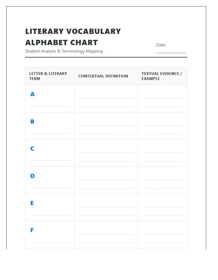 Literary Vocabulary Printable Alphabet Analysis Chart