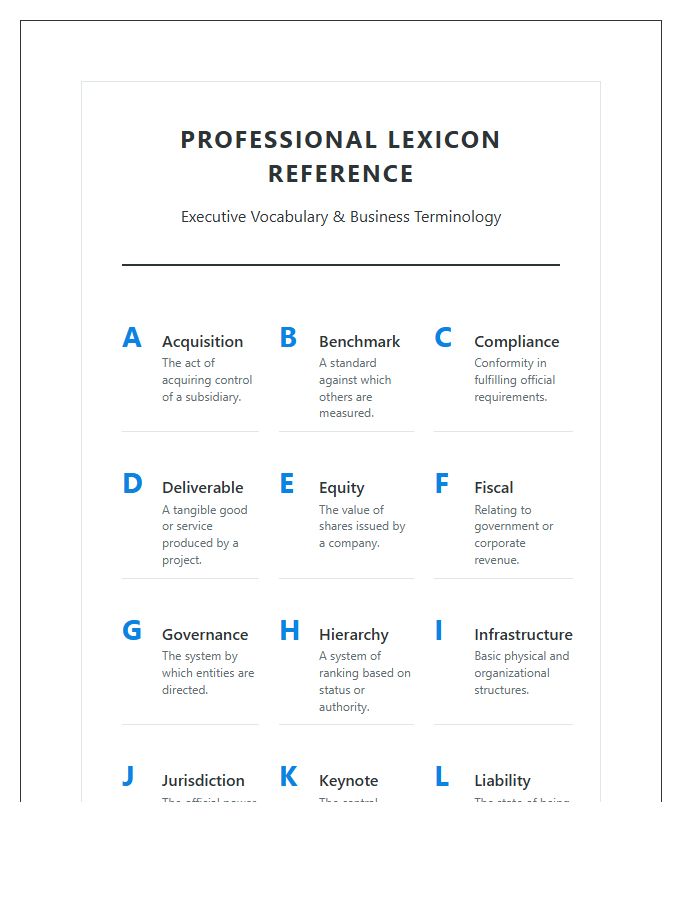 Professional English Vocabulary Printable Alphabet Chart