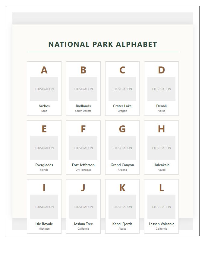 National Park Landmark Alphabet Education Chart Printable