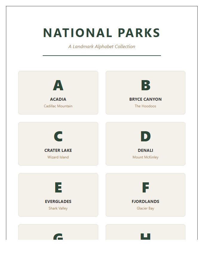 National Park Landmark Alphabet Graphic Chart Printable