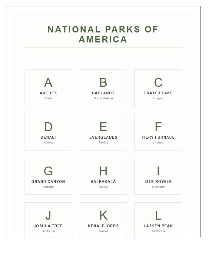 National Park Landmark Alphabet Poster Chart Printable