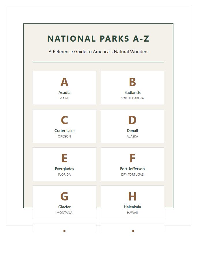 National Park Landmark Alphabet Reference Chart Printable
