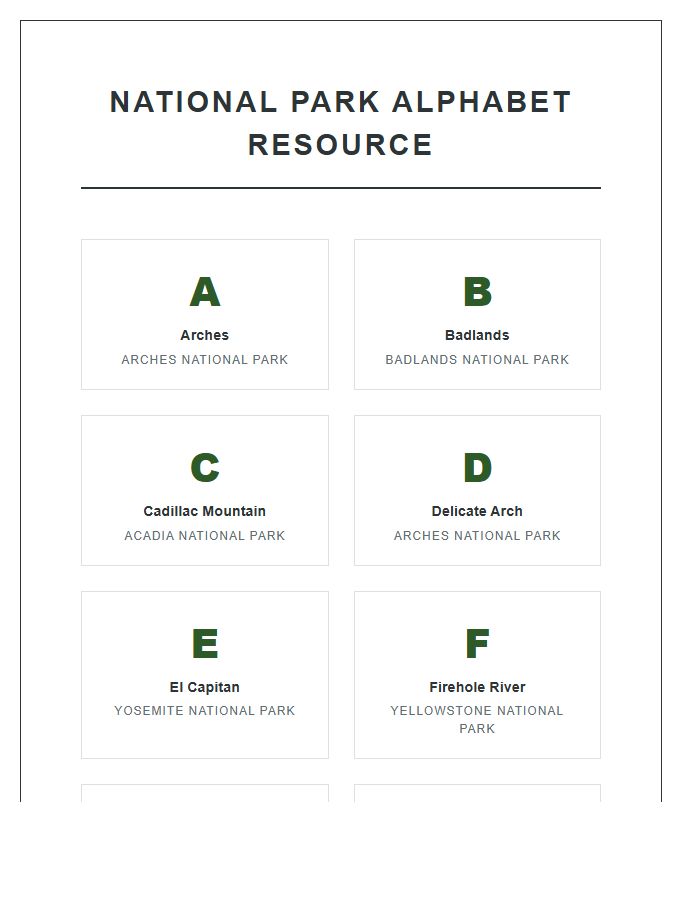 National Park Landmark Alphabet Resource Chart Printable