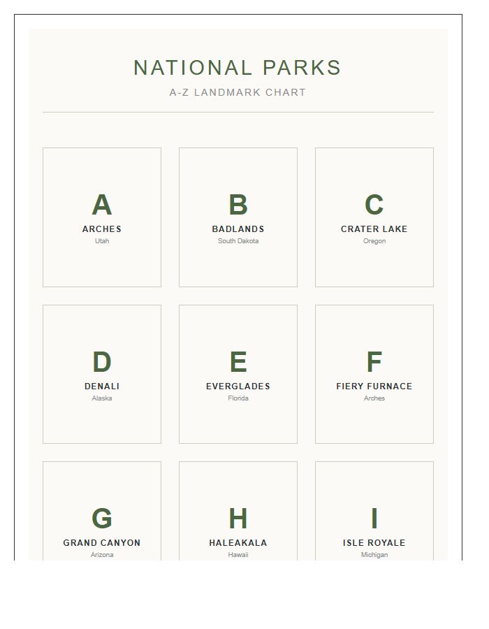 National Park Landmark Alphabet Wall Decor Chart Printable