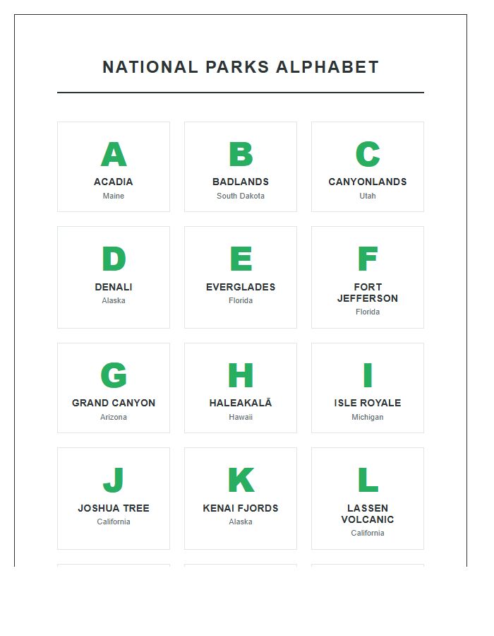 United States National Park Landmark Printable Alphabet Chart