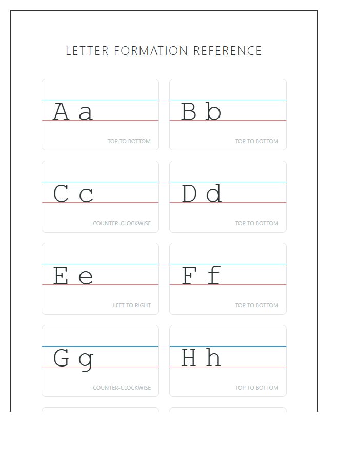 Dysgraphia Support Alphabet Printable Chart