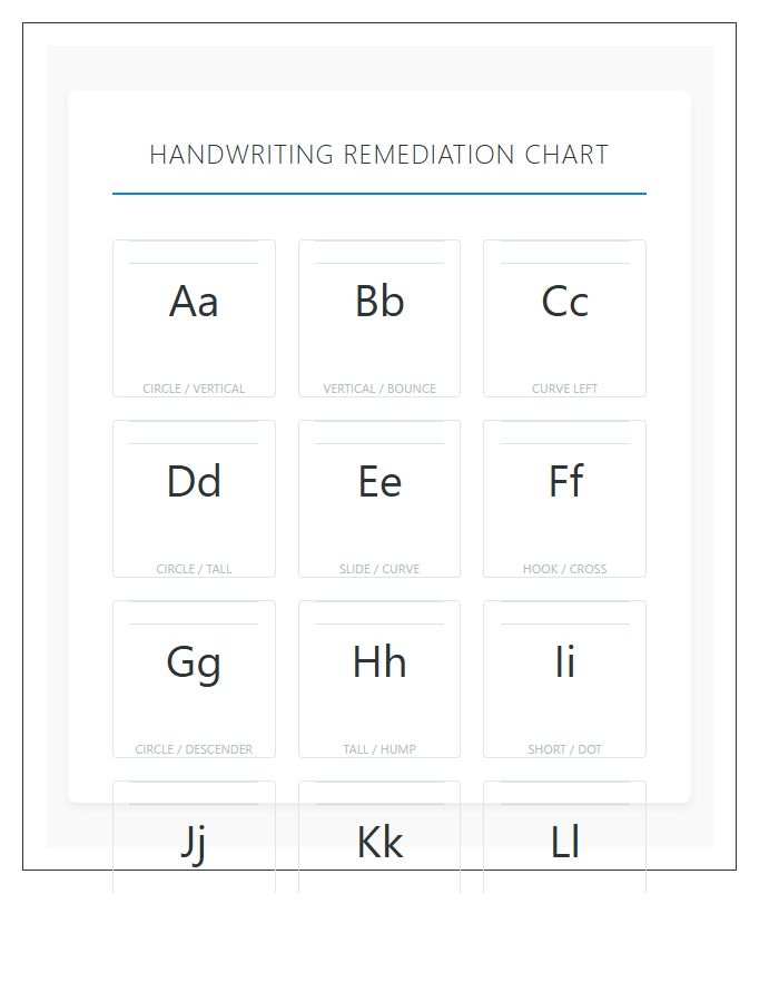 Handwriting Remediation Alphabet Printable Chart