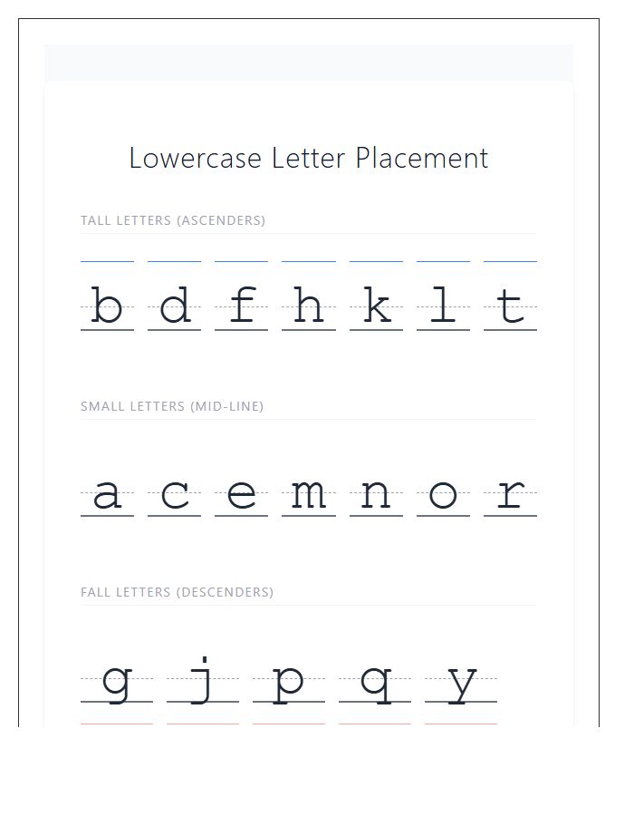 Lowercase Letter Placement Printable Chart